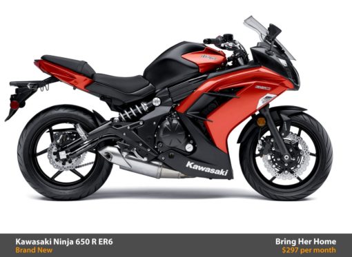 Kawasaki Ninja 650 R ER6 ABS 2014 (New)