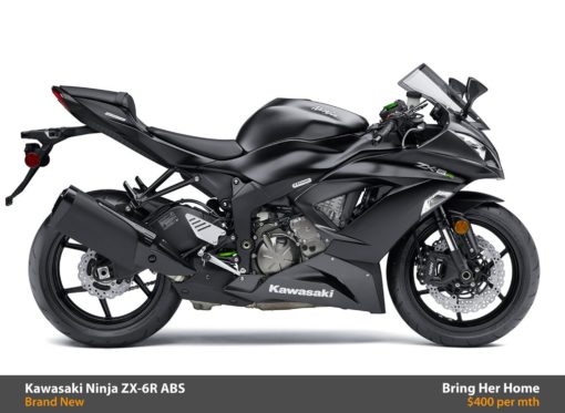 Kawasaki Ninja ZX-6R ABS 2015 (New)